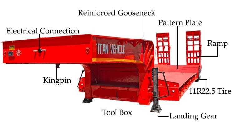 2 Line 4 Axle Low Bed Semi Trailer for Sale in Sierra Leone