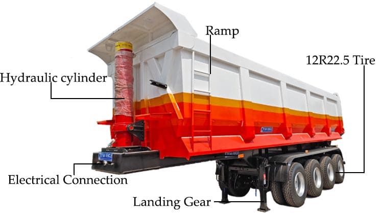 4 Axle Semi Truck with Dump Trailers for Sale in Sierra Leone