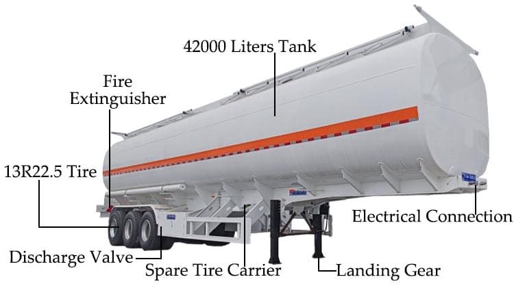 Fuel Tanker Semi Trailer for Sale in Sierra Leone Freetown