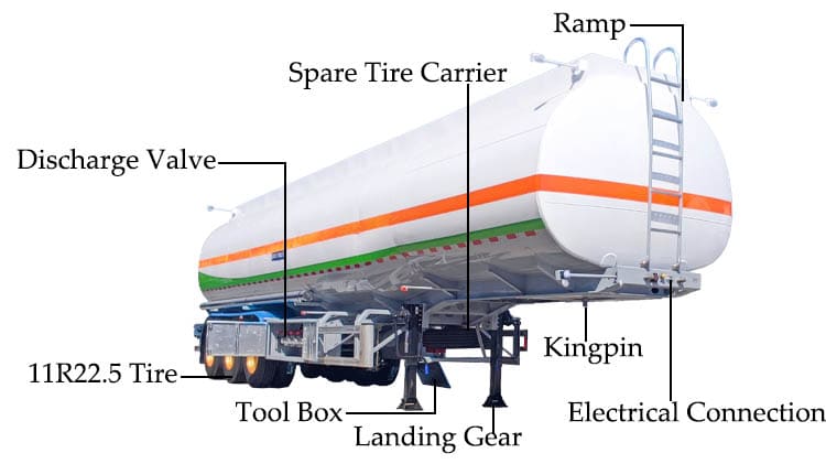 Diesel Fuel Tanker Capacity for Sale in Sierra Leone