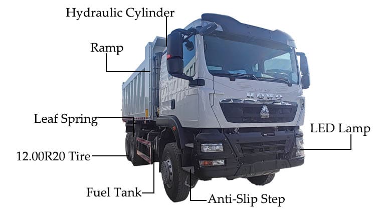 Howo Dump Truck Capacity Cubic Meter Price for Sale in Sierra Leone