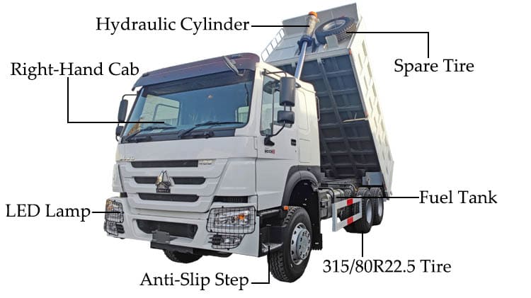 Sinotruk Howo 10 Wheeler Dump Truck Price in Sierra Leone