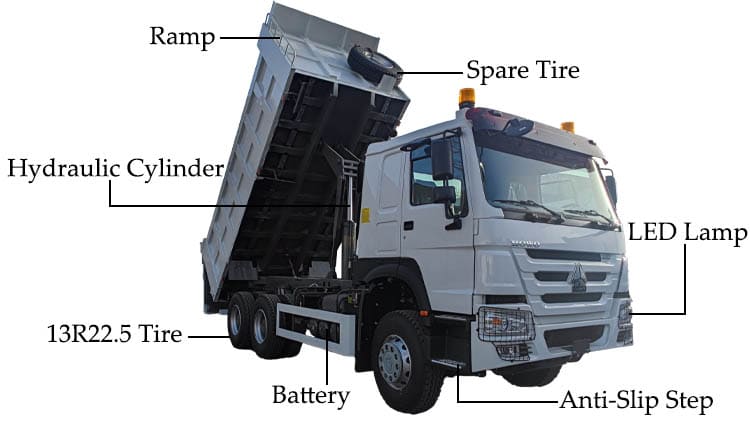 Sinotruk Howo 6x4 Dump Truck Specs Price in Sierra Leone