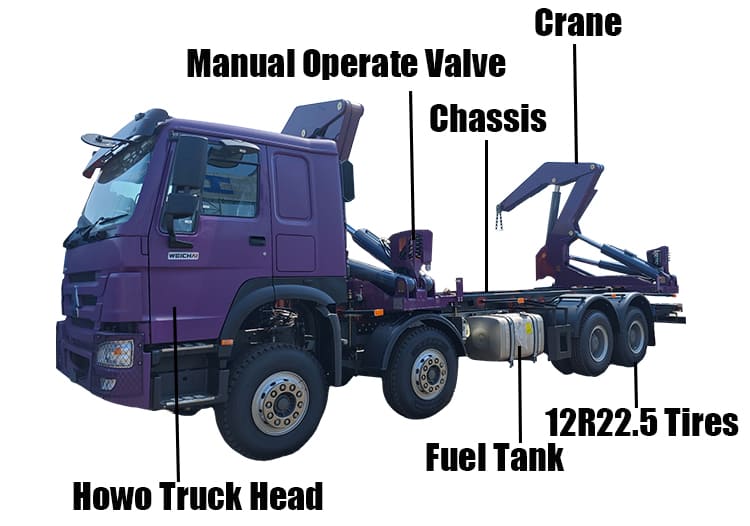 20 Ft Side Loader Container Truck for Sale in Serria Leone