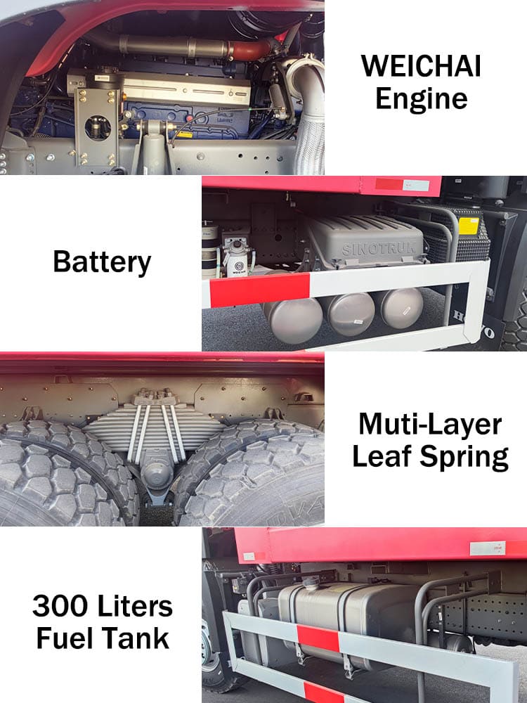 Sinotruk Howo 6x4 Tipper Truck Price in Sierra Leone
