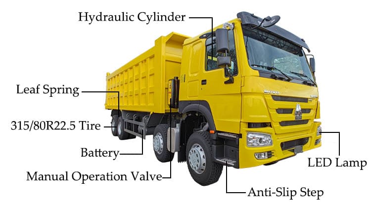 Sinotruk Howo 8x4 Dump Truck Price in Sierra Leone Freetown