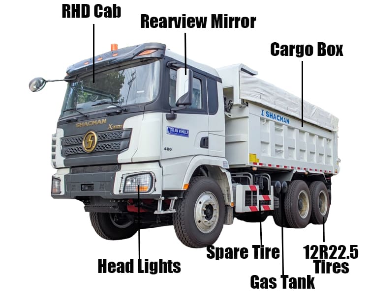 Shacman Tipper Truck | Price of Shacman Truck X3000 in Serria Leone 