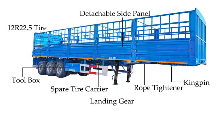 3 Axle 60 Ton Fence Trailer for Sale in Sierra Leone
