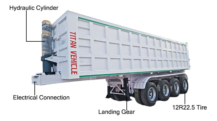 4 Axle End Dumper Trailers for Sale in Sierra Leone