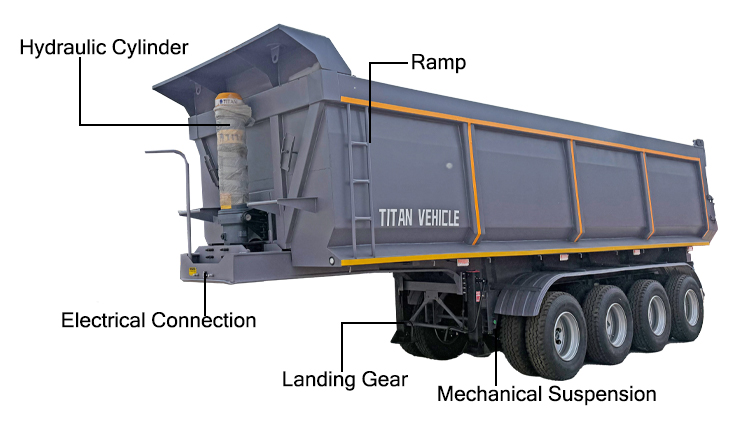 Hydraulic End Dump Trailer for Sale in Sierra Leone