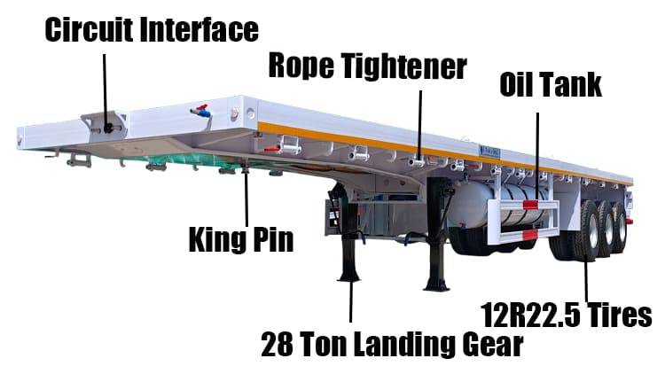 Tri Axle Flatbed Semi Truck Trailer for Sale in Sierra Leone