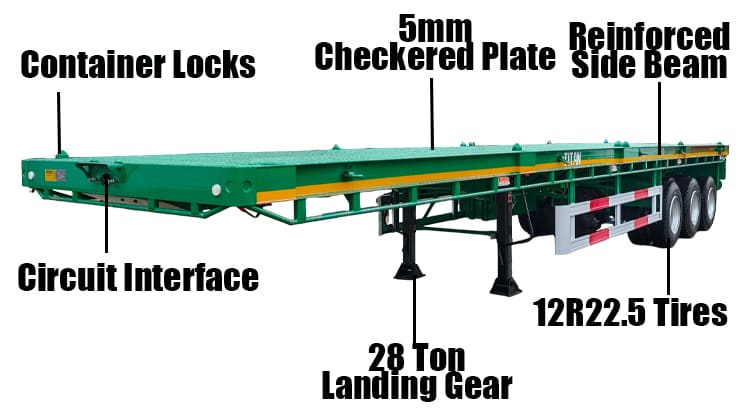 Heavy Duty 3 Axle Flatbed Trailer Prices for Sale in Sierra Leone