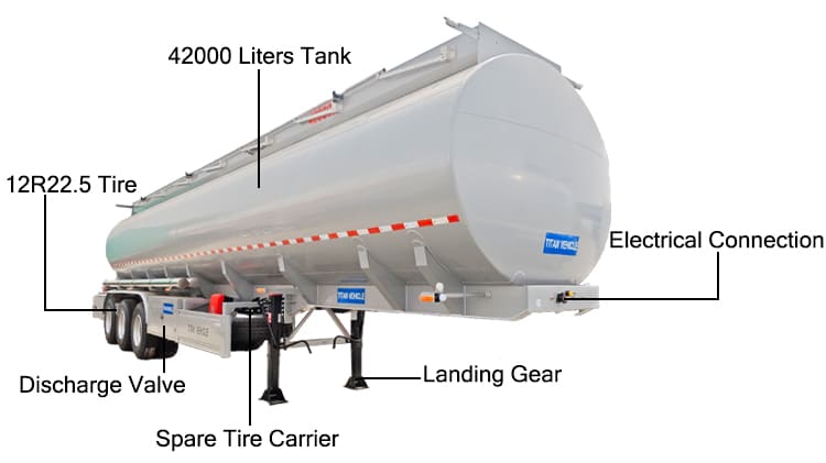 Diesel Fuel Tanker Trailer Capacity for Sale in Sierra Leone