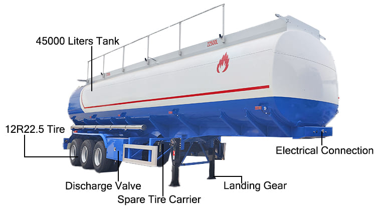 Palm Oil Tanker | Petroleum Petrol Tanker Trailers Price for Sale in Sierra Leone