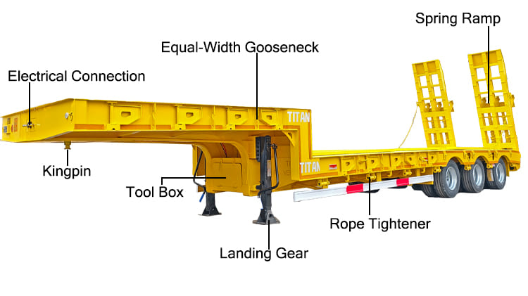 New Low Loader for Sale in Sierra Leone