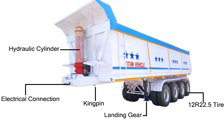 4 Axle Hydraulic End Dump Trailer Truck For Sale in Sierra Leone Freetwon
