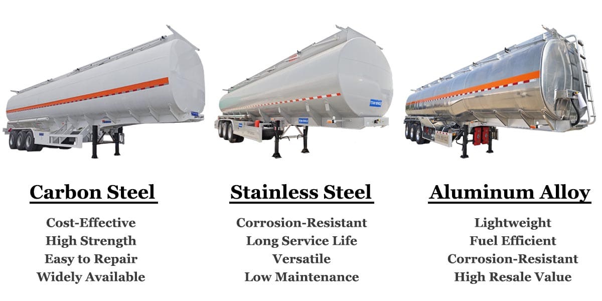 Fuel Tanker Trailer for Sale in Sierra Leone